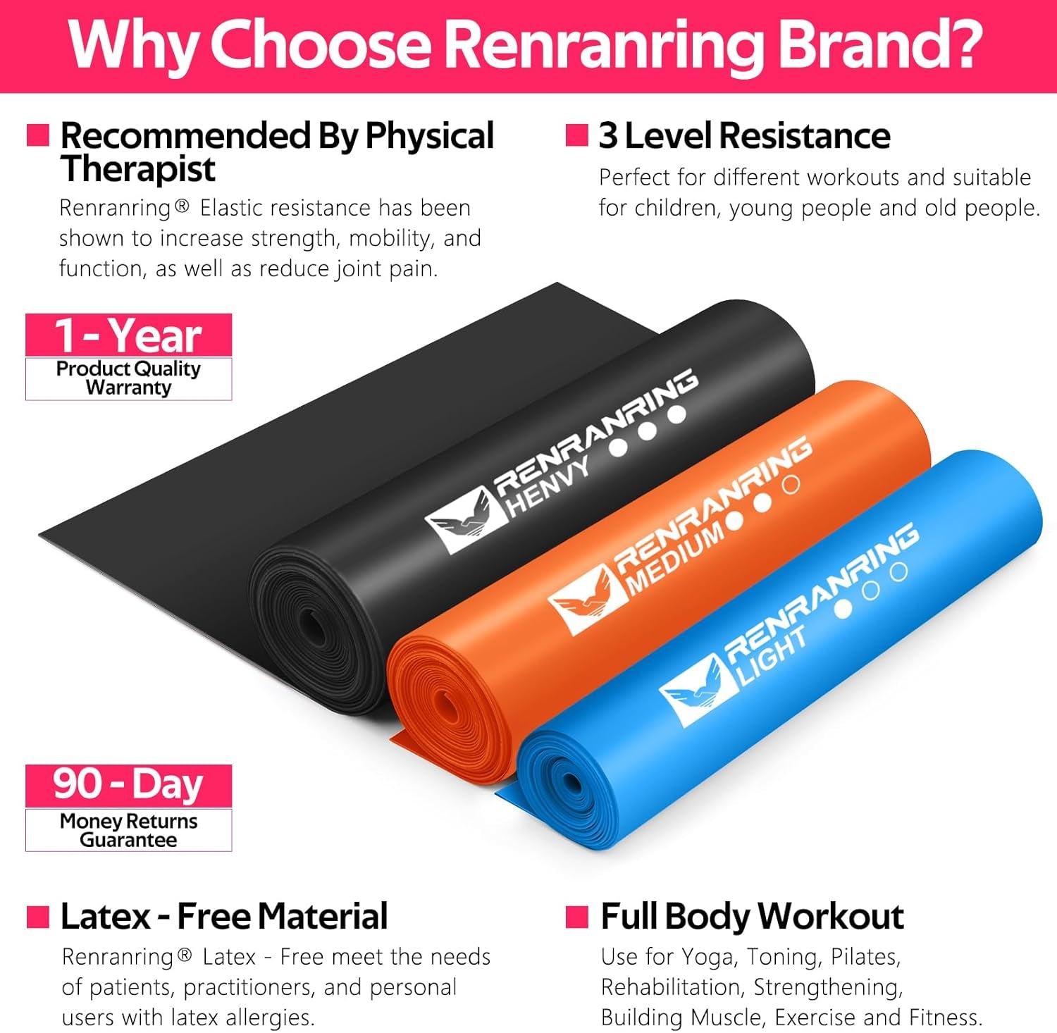 Resistance Bands for Working Out, Physical Therapy, Stretch, Recovery, Pilates, Rehab, Strength Training and Yoga Starter Set